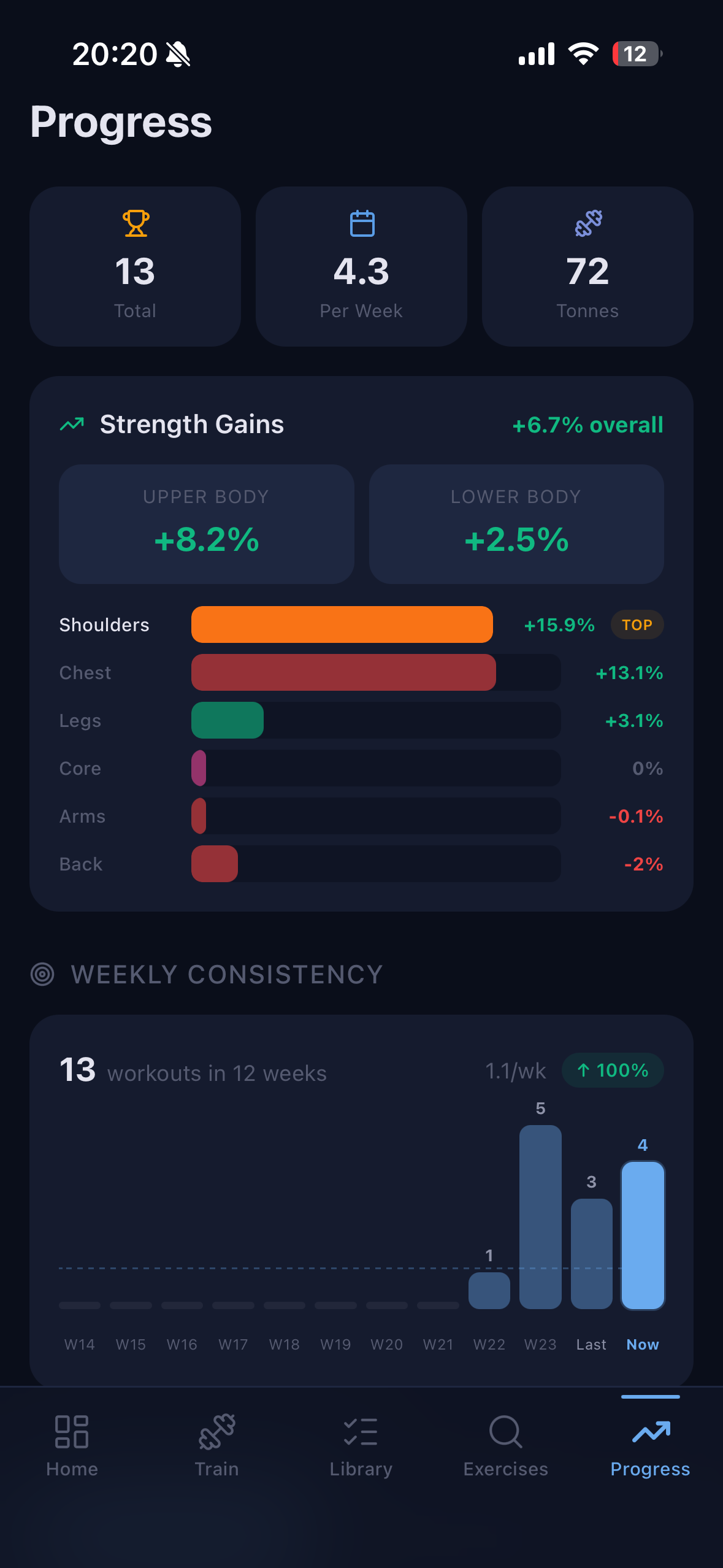 NorseLift progress stats in dark mode